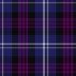 Heritage Of Scotland